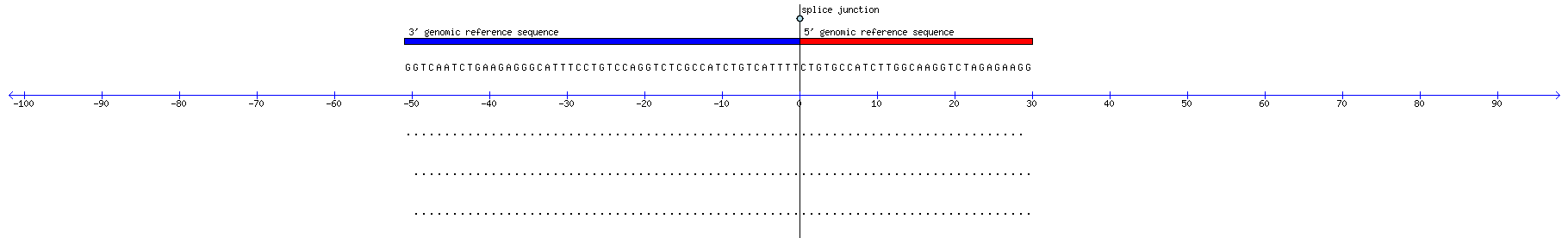 Memczak 2013 circRNA study (pooled samples) Resized JPEG graphic