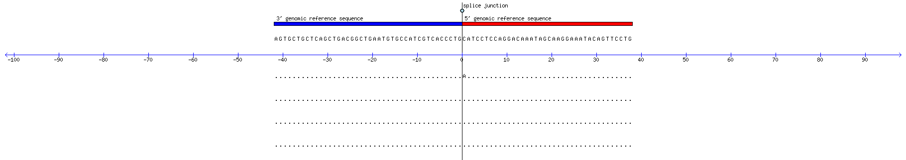 Memczak 2013 circRNA study (pooled samples) Resized JPEG graphic