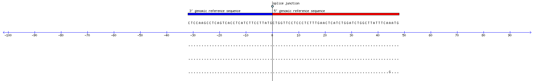 Memczak 2013 circRNA study (pooled samples) Resized JPEG graphic