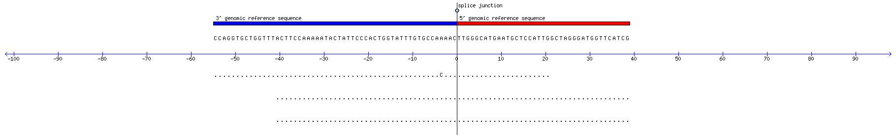 Memczak 2013 circRNA study (pooled samples) Resized JPEG graphic