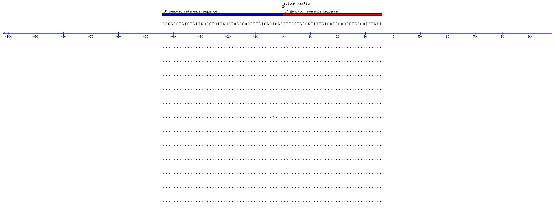 Memczak 2013 circRNA study (pooled samples) Resized JPEG graphic