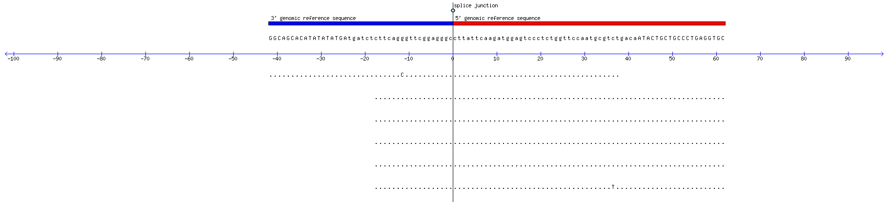 Memczak 2013 circRNA study (pooled samples) Resized JPEG graphic