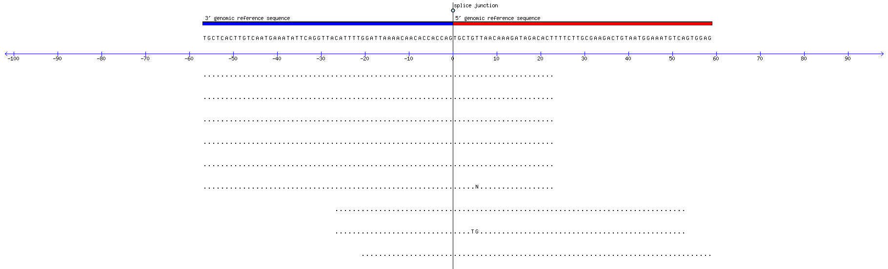 Memczak 2013 circRNA study (pooled samples) Resized JPEG graphic