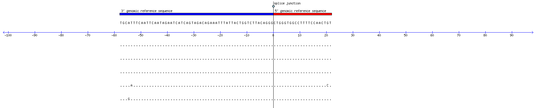 Memczak 2013 circRNA study (pooled samples) Resized JPEG graphic