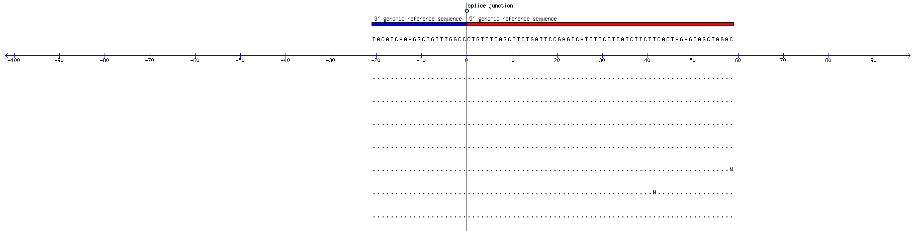Memczak 2013 circRNA study (pooled samples) Resized JPEG graphic