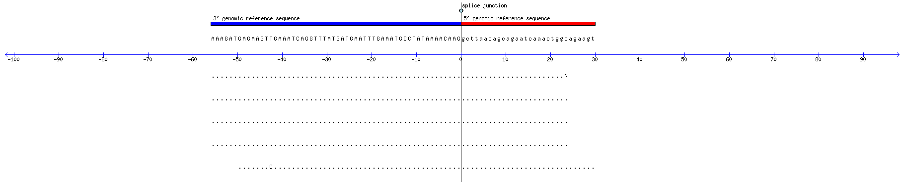 Memczak 2013 circRNA study (pooled samples) Resized JPEG graphic