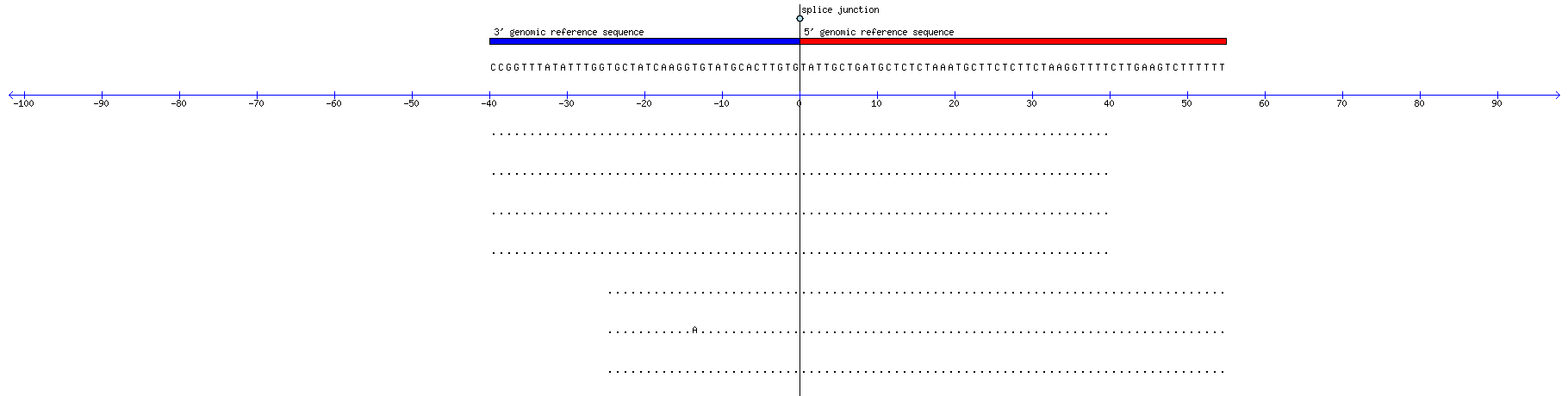 Memczak 2013 circRNA study (pooled samples) Resized JPEG graphic