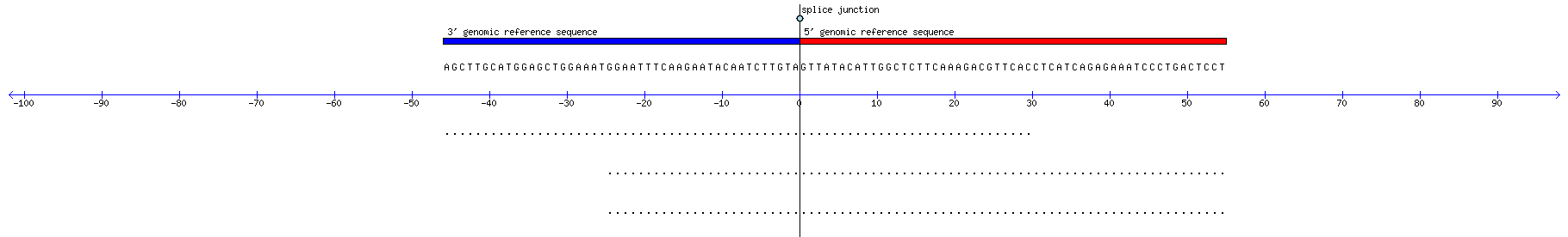 Memczak 2013 circRNA study (pooled samples) Resized JPEG graphic