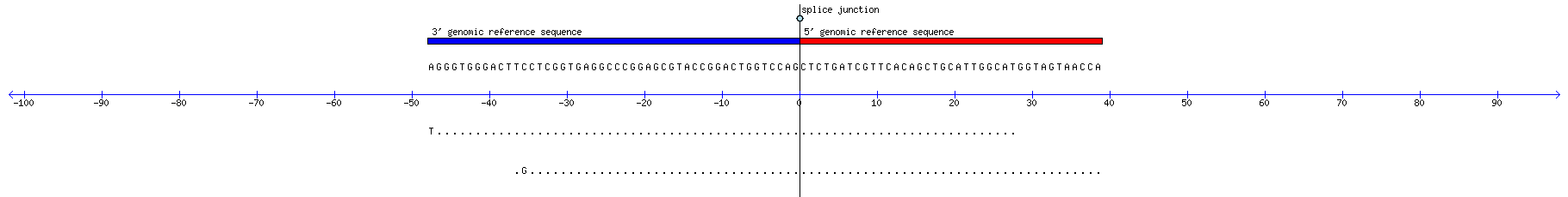 Memczak 2013 circRNA study (pooled samples) Resized JPEG graphic