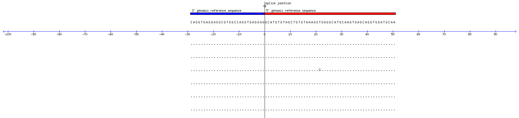 Memczak 2013 circRNA study (pooled samples) Resized JPEG graphic
