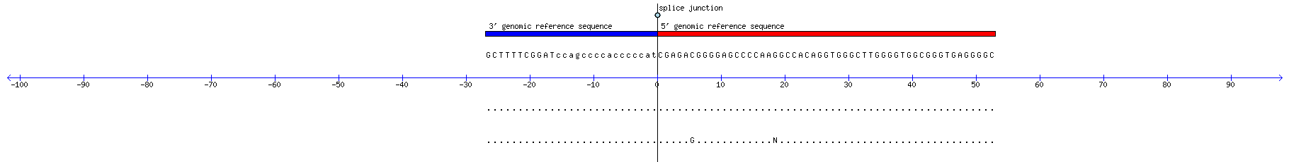 Memczak 2013 circRNA study (pooled samples) Resized JPEG graphic