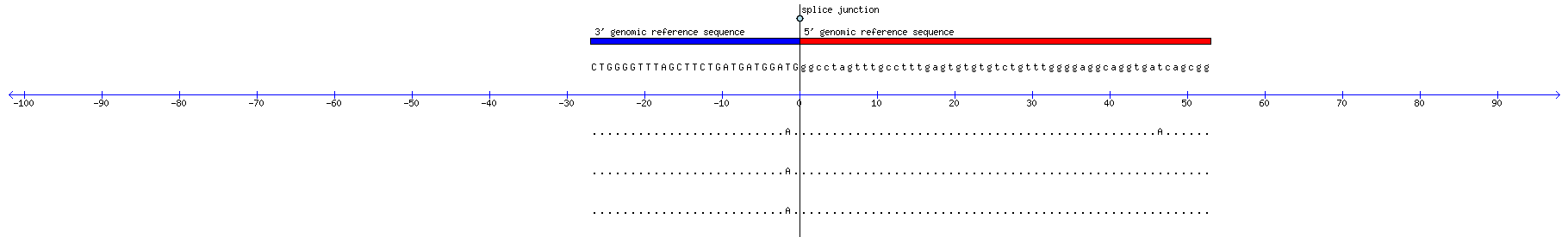 Memczak 2013 circRNA study (pooled samples) Resized JPEG graphic