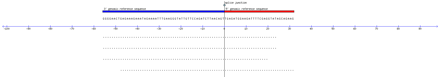 Memczak 2013 circRNA study (pooled samples) Resized JPEG graphic