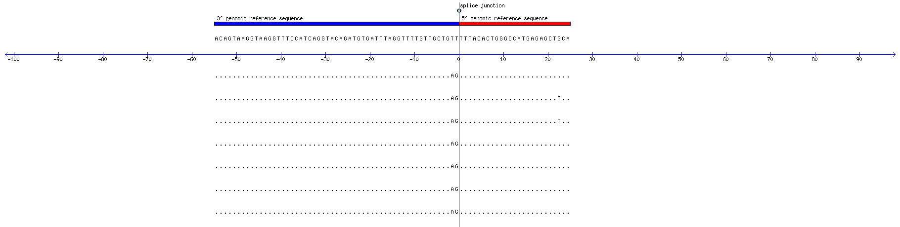 Memczak 2013 circRNA study (pooled samples) Resized JPEG graphic