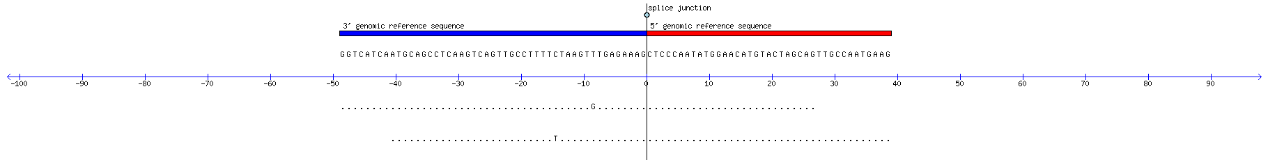 Memczak 2013 circRNA study (pooled samples) Resized JPEG graphic