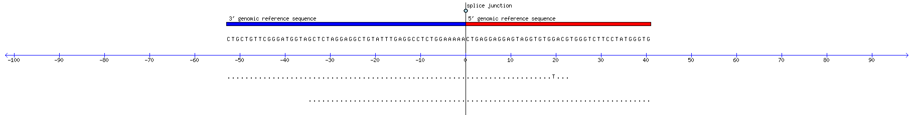 Memczak 2013 circRNA study (pooled samples) Resized JPEG graphic