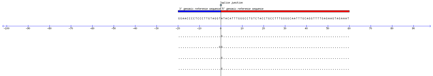 Memczak 2013 circRNA study (pooled samples) Resized JPEG graphic
