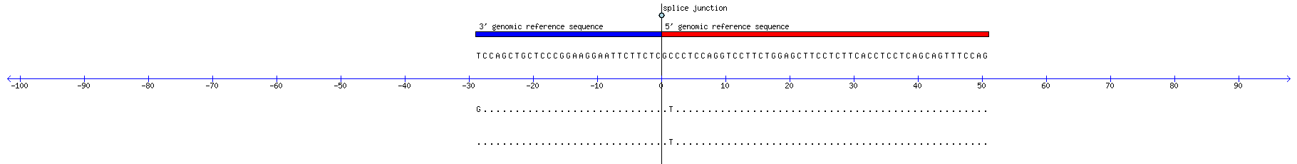 Memczak 2013 circRNA study (pooled samples) Resized JPEG graphic
