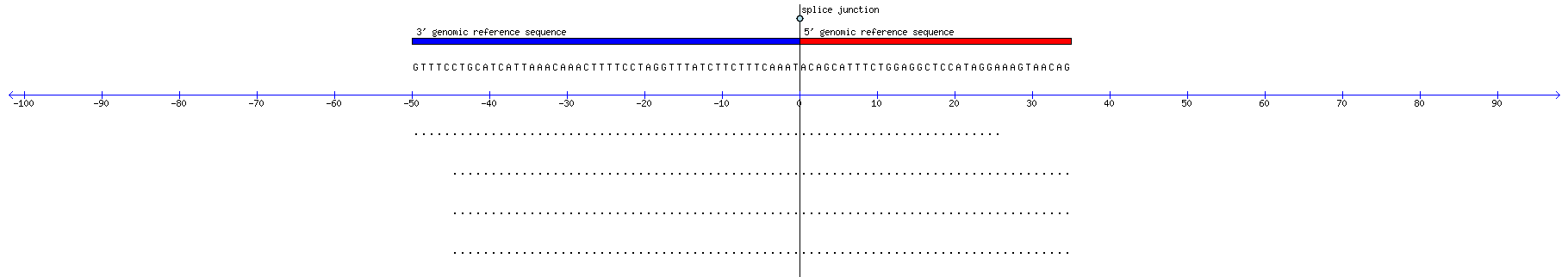 Memczak 2013 circRNA study (pooled samples) Resized JPEG graphic