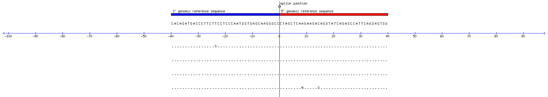Memczak 2013 circRNA study (pooled samples) Resized JPEG graphic