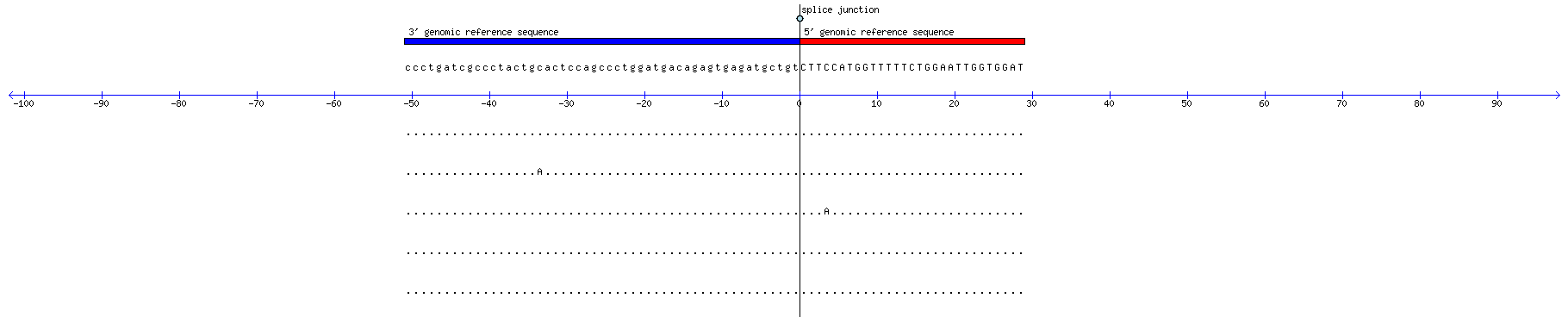 Memczak 2013 circRNA study (pooled samples) Resized JPEG graphic