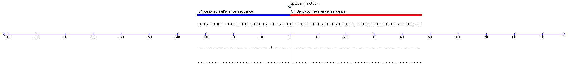Memczak 2013 circRNA study (pooled samples) Resized JPEG graphic