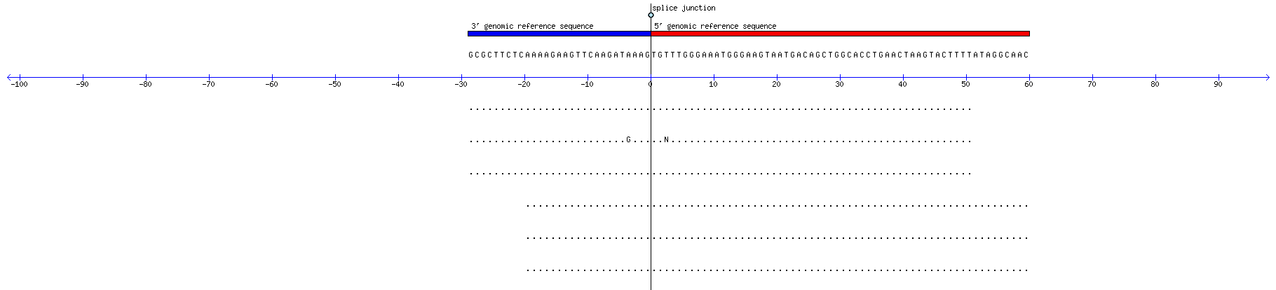 Memczak 2013 circRNA study (pooled samples) Resized JPEG graphic
