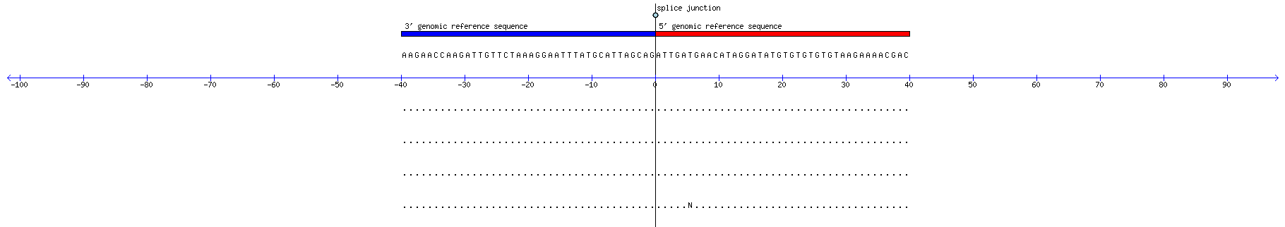 Memczak 2013 circRNA study (pooled samples) Resized JPEG graphic