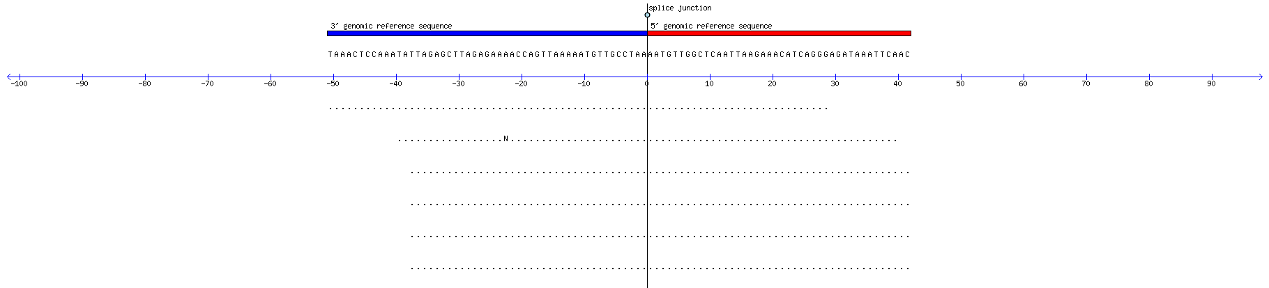 Memczak 2013 circRNA study (pooled samples) Resized JPEG graphic