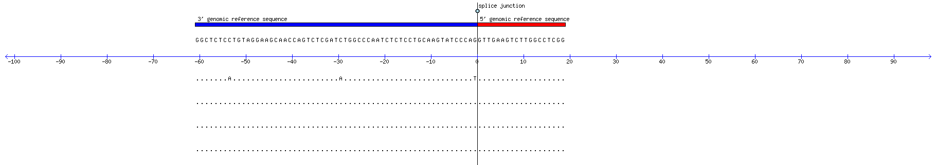 Memczak 2013 circRNA study (pooled samples) Resized JPEG graphic
