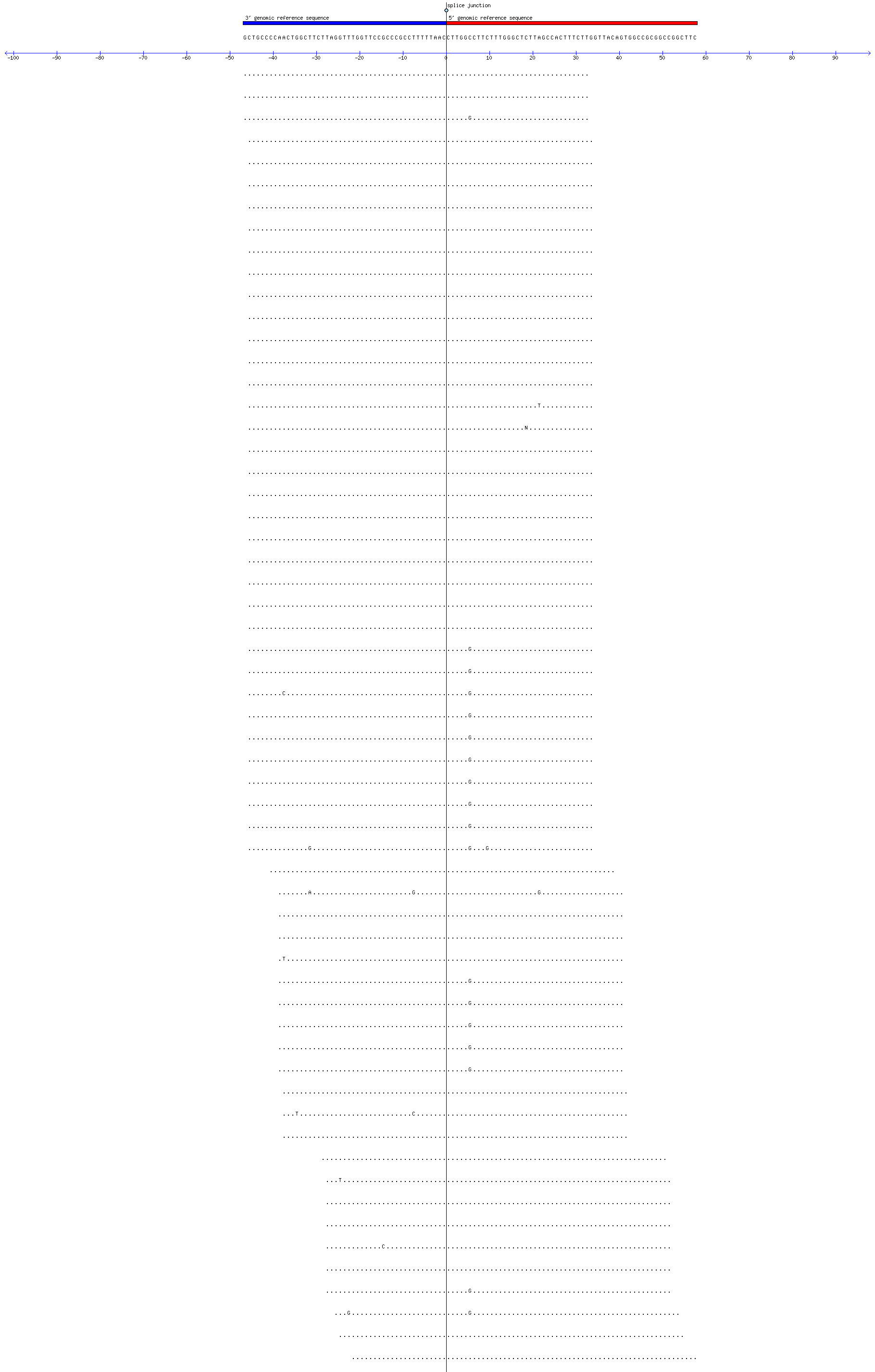 Memczak 2013 circRNA study (pooled samples) Resized JPEG graphic