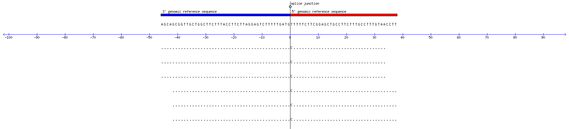 Memczak 2013 circRNA study (pooled samples) Resized JPEG graphic
