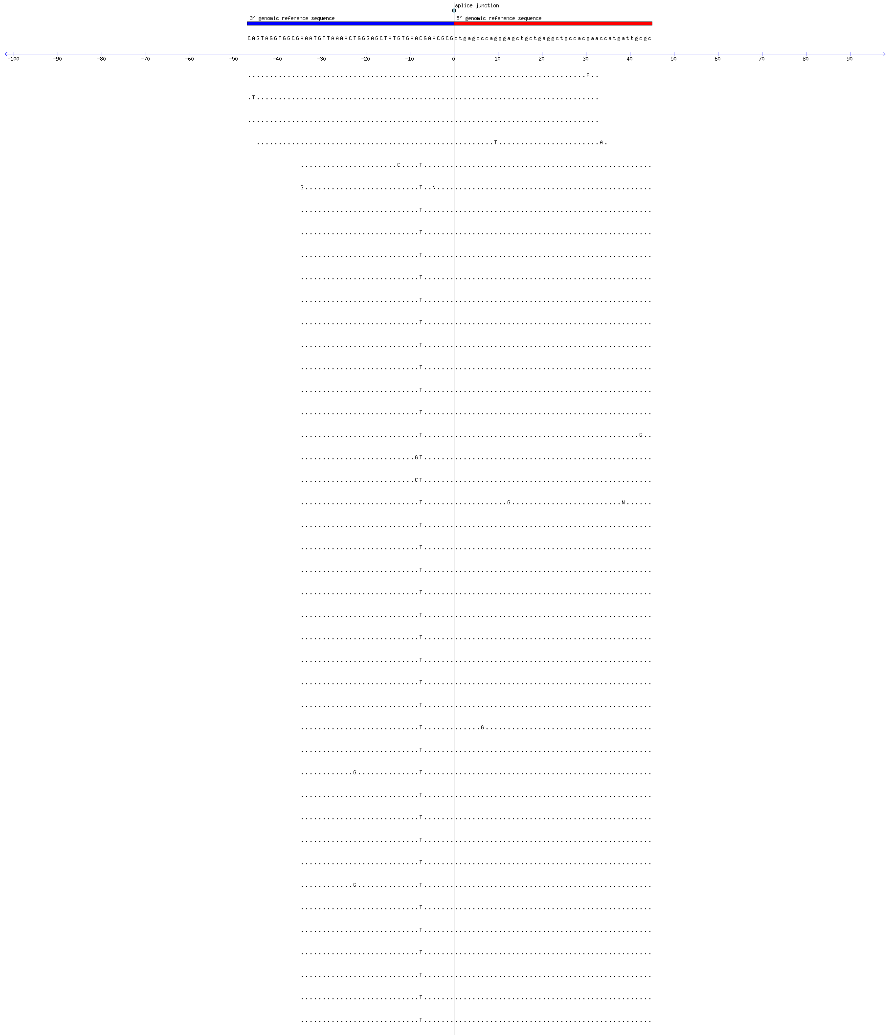 Memczak 2013 circRNA study (pooled samples) Resized JPEG graphic
