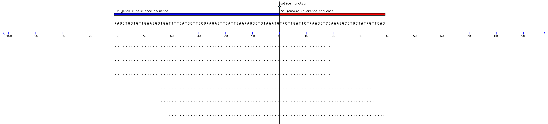 Memczak 2013 circRNA study (pooled samples) Resized JPEG graphic