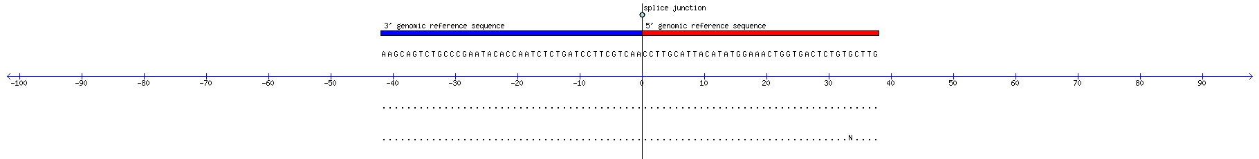 Memczak 2013 circRNA study (pooled samples) Resized JPEG graphic
