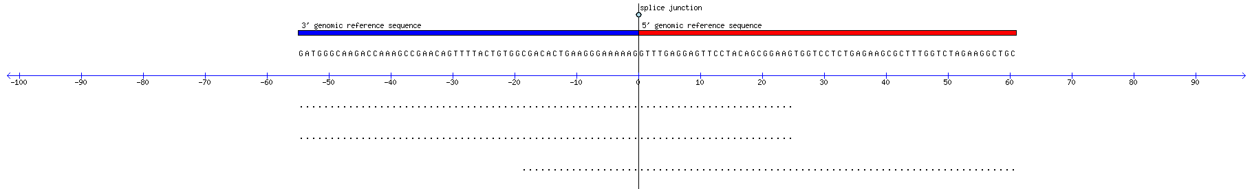 Memczak 2013 circRNA study (pooled samples) Resized JPEG graphic