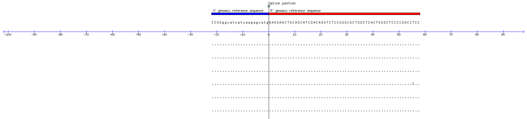 Memczak 2013 circRNA study (pooled samples) Resized JPEG graphic