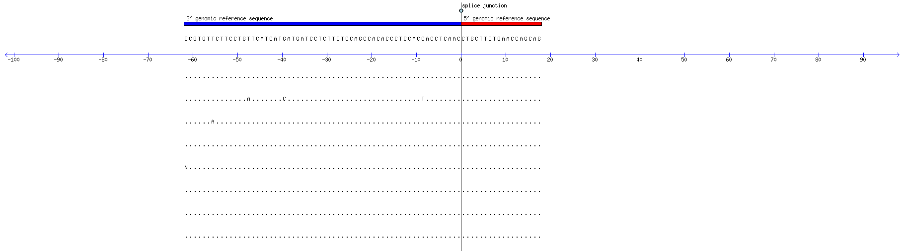 Memczak 2013 circRNA study (pooled samples) Resized JPEG graphic