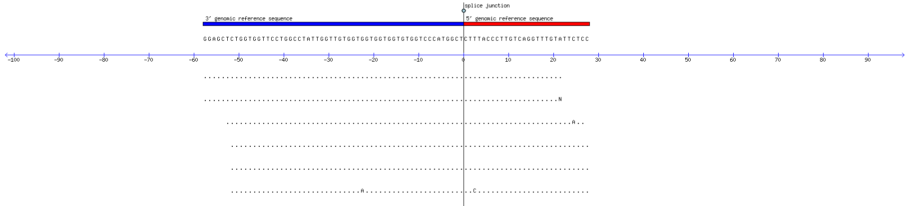 Memczak 2013 circRNA study (pooled samples) Resized JPEG graphic